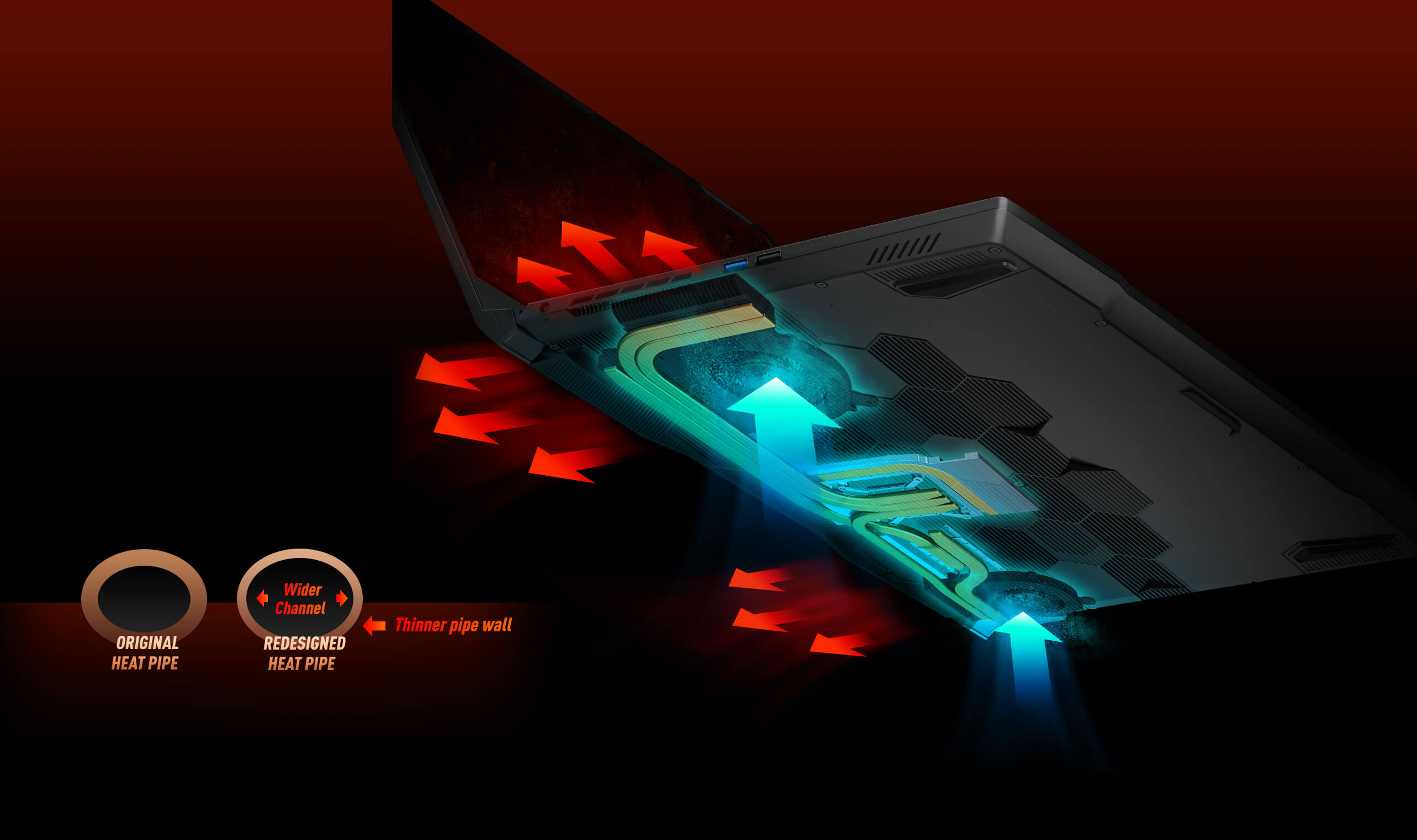 MSI Gaming Laptop